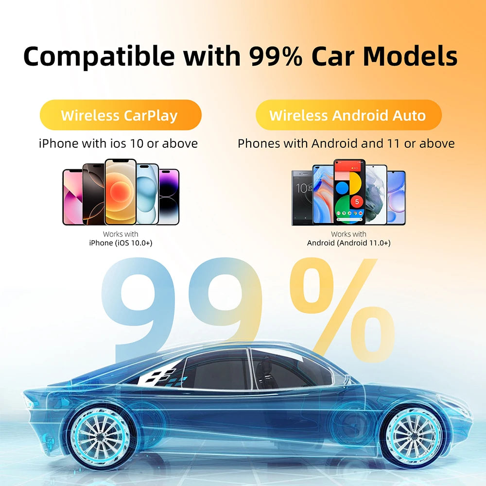 Wireless CarPlay & Android Auto Adapter | Veltrixa™ Link