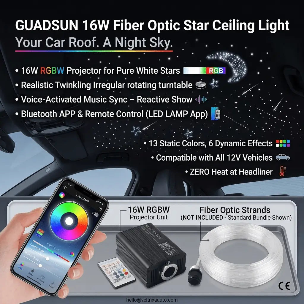 GUADSUN 16W Fiber Optic Star Ceiling – RGBW, Music Sync