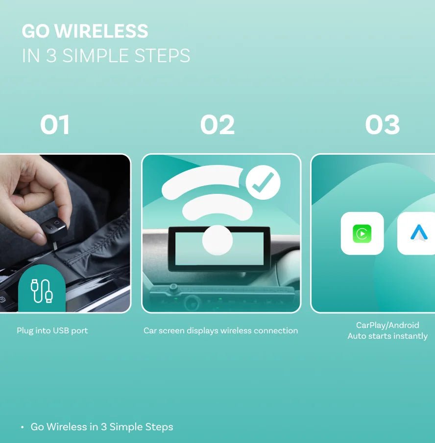 OTTOCAST Mini Pico — Go Wireless. No Cables. Ever Again. - Veltrixa Auto