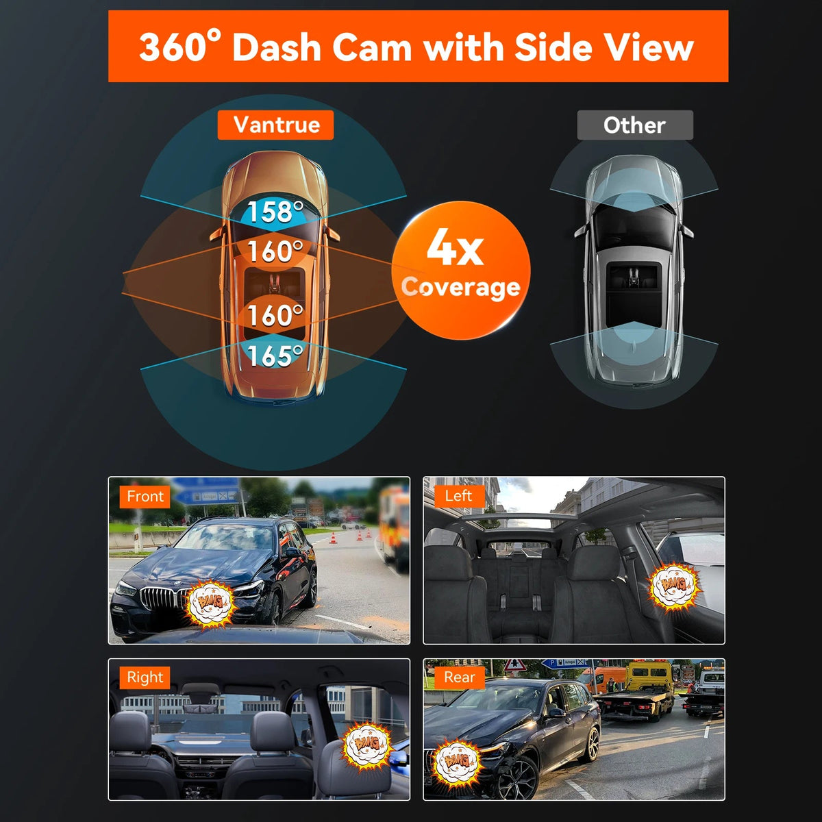 Vantrue N5 4 - Channel DashCam | 360° STARVIS 2 | Veltrixa Auto - Veltrixa Auto