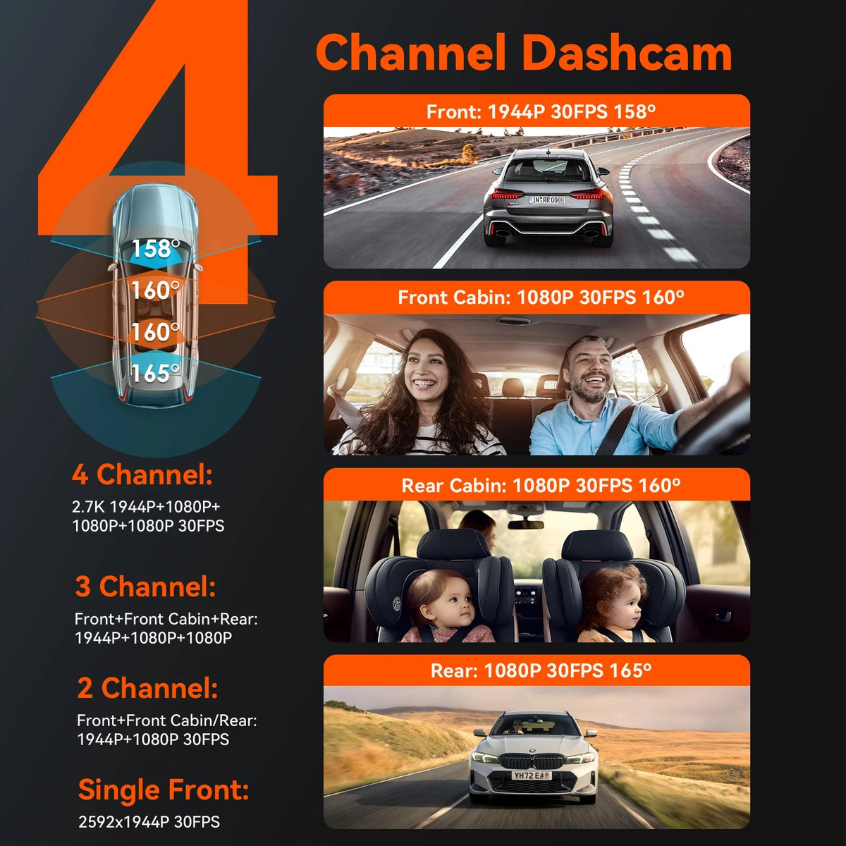 Vantrue N5 4 - Channel DashCam | 360° STARVIS 2 | Veltrixa Auto - Veltrixa Auto