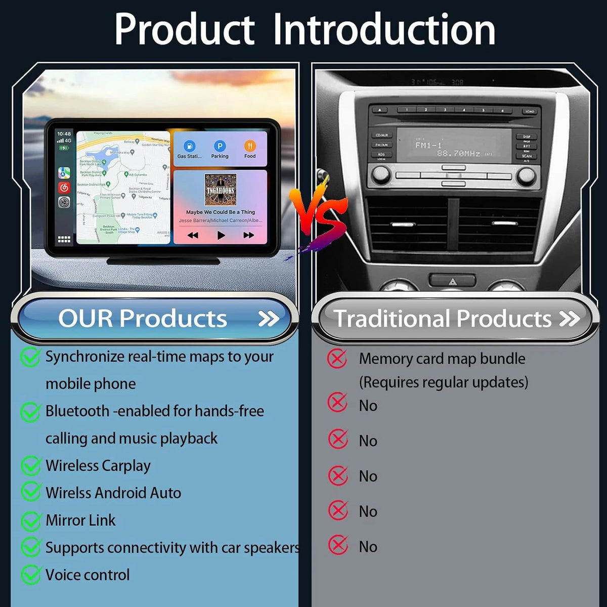Veltrixa™ 7" Wireless CarPlay & Android Auto Screen – Plug-In Dashboard Display | Universal Car Fit - Veltrixa Auto